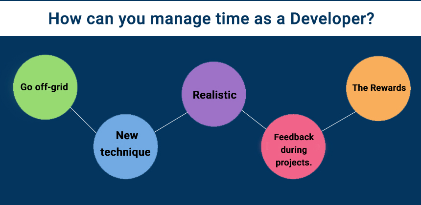 How can you manage time as a Developer