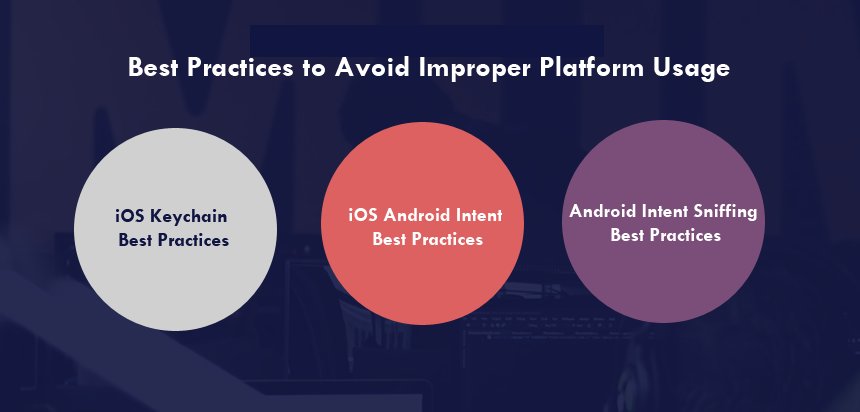 Best Practices to Avoid Improper Platform Usage