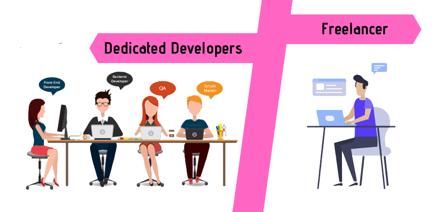 Freelancers vs dedicated development team