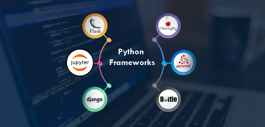 python framework 2022