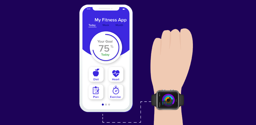 wearable devices mobile app