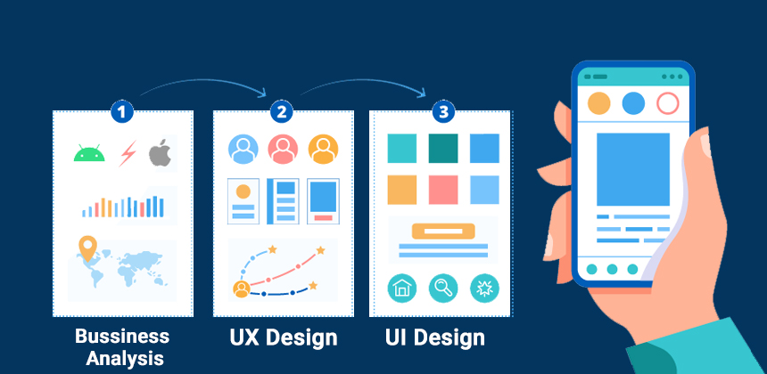 what is mobile app UX design