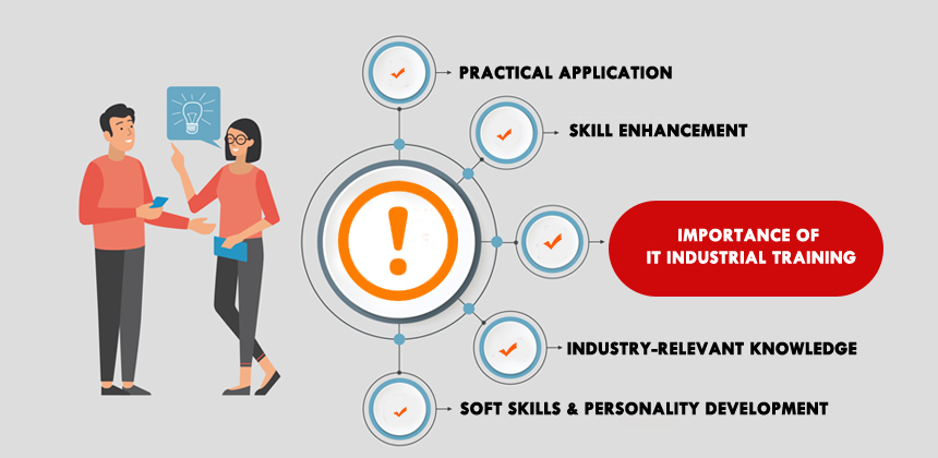 Importance of IT Industrial Training