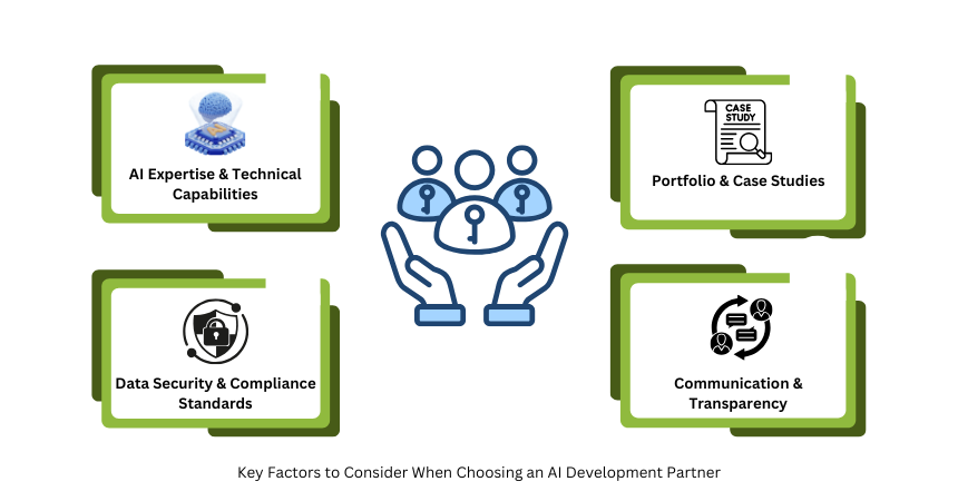 Key Factors to Consider When Choosing an AI Development Partner