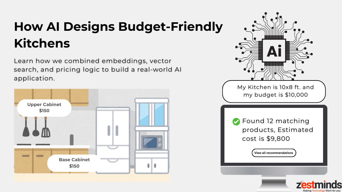 How We Built an AI-Powered Kitchen Planner (with OpenAI, Weaviate, and FastAPI) — A Complete DIY Guide