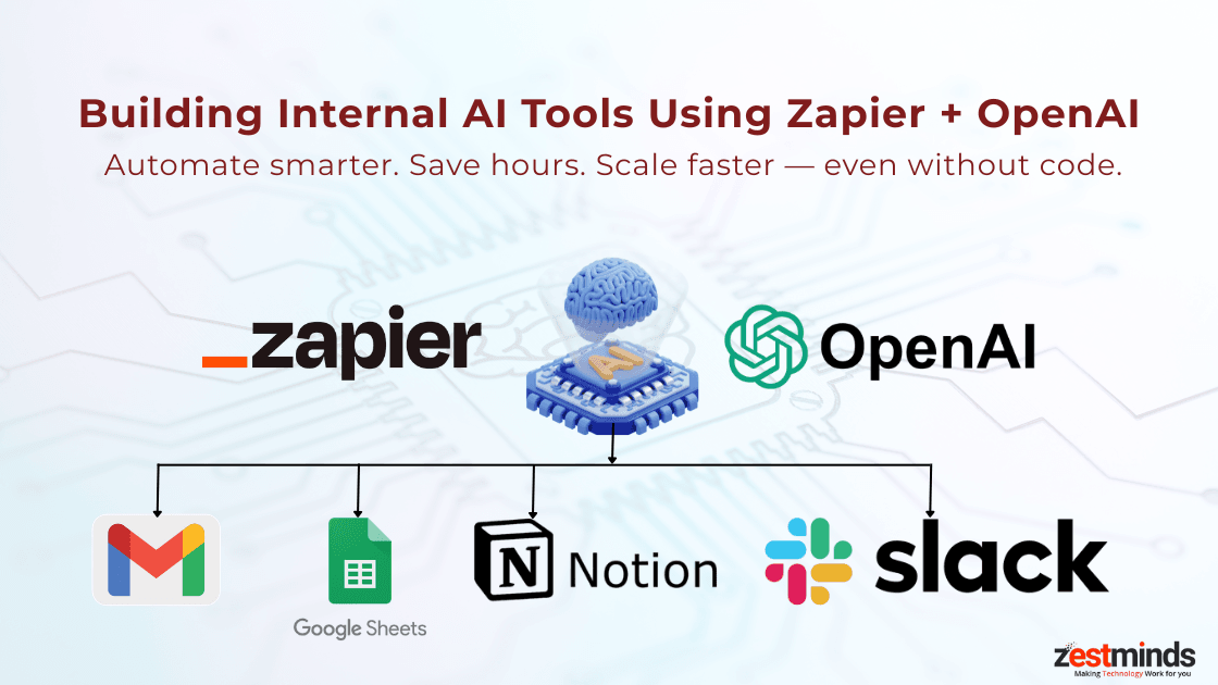 Building Internal AI Tools Using Zapier + OpenAI