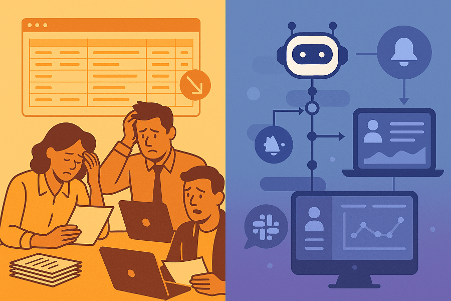 Before vs After AI Sales Funnel Automation Workflow Comparison