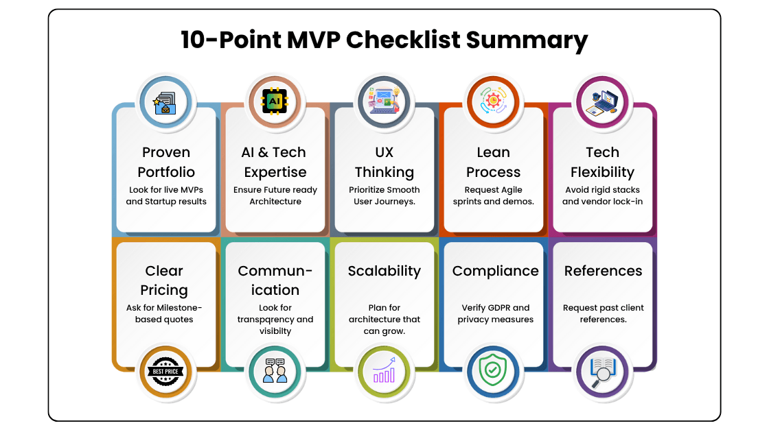 10-point checklist infographic for evaluating MVP development company – Zestminds