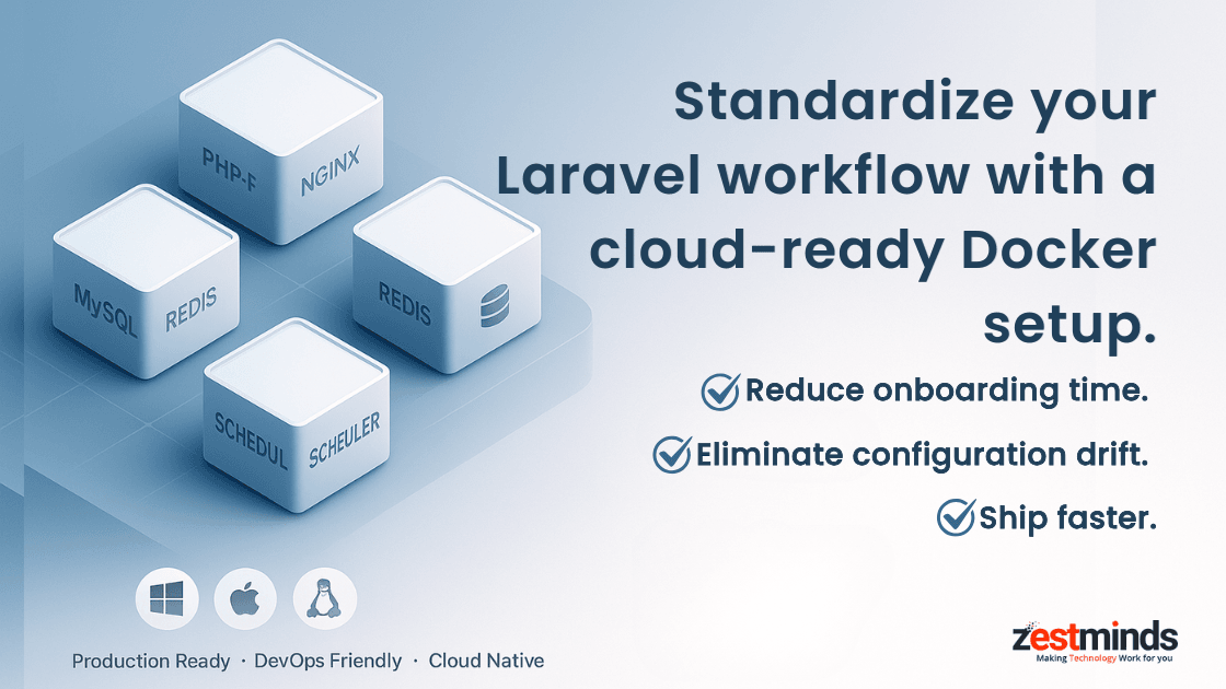 Production-Ready Laravel Docker Environment (Windows/Mac/Linux) – Step-by-Step Guide