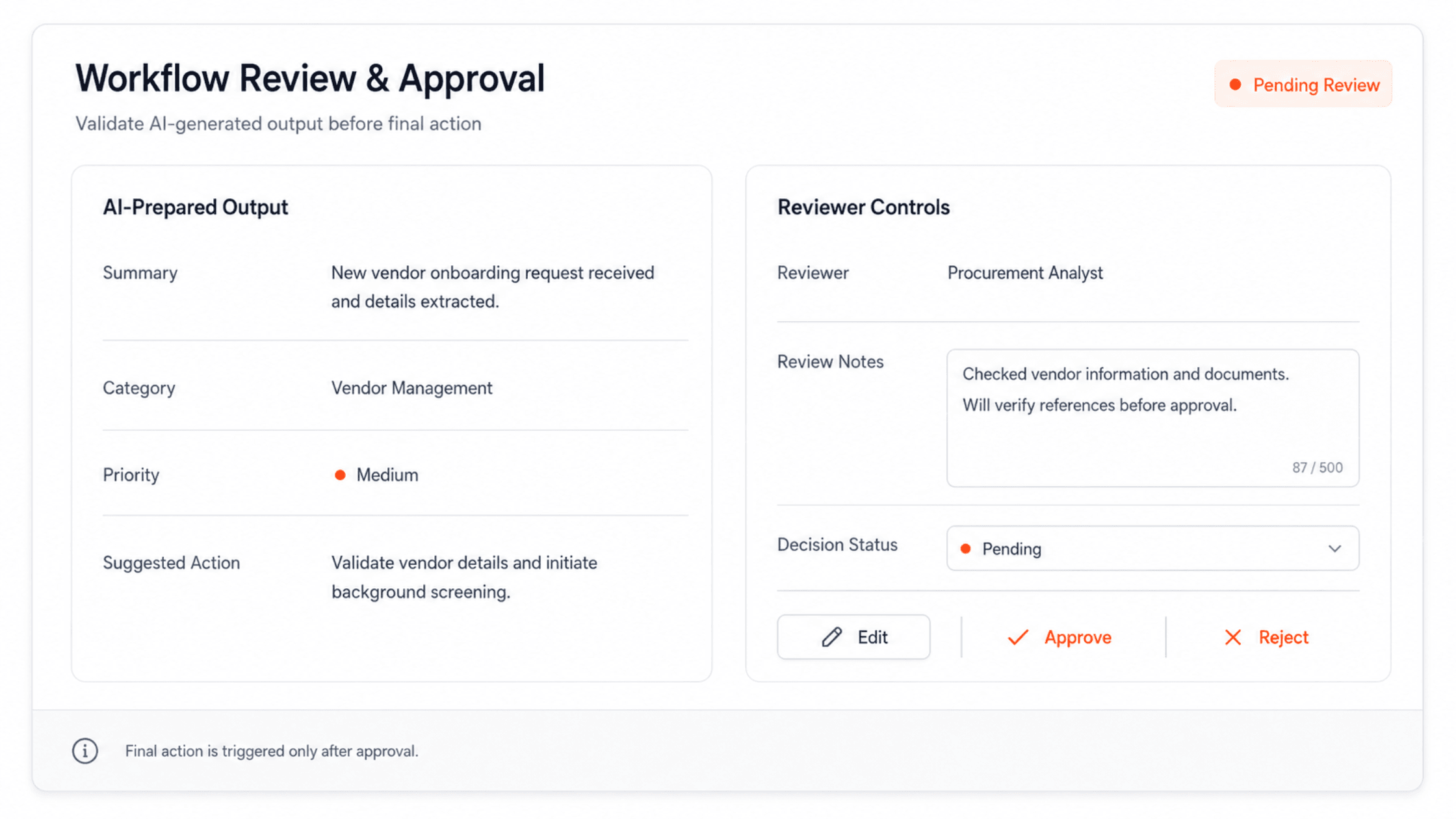 Human review screen for AI workflow automation showing approval edit and rejection controls