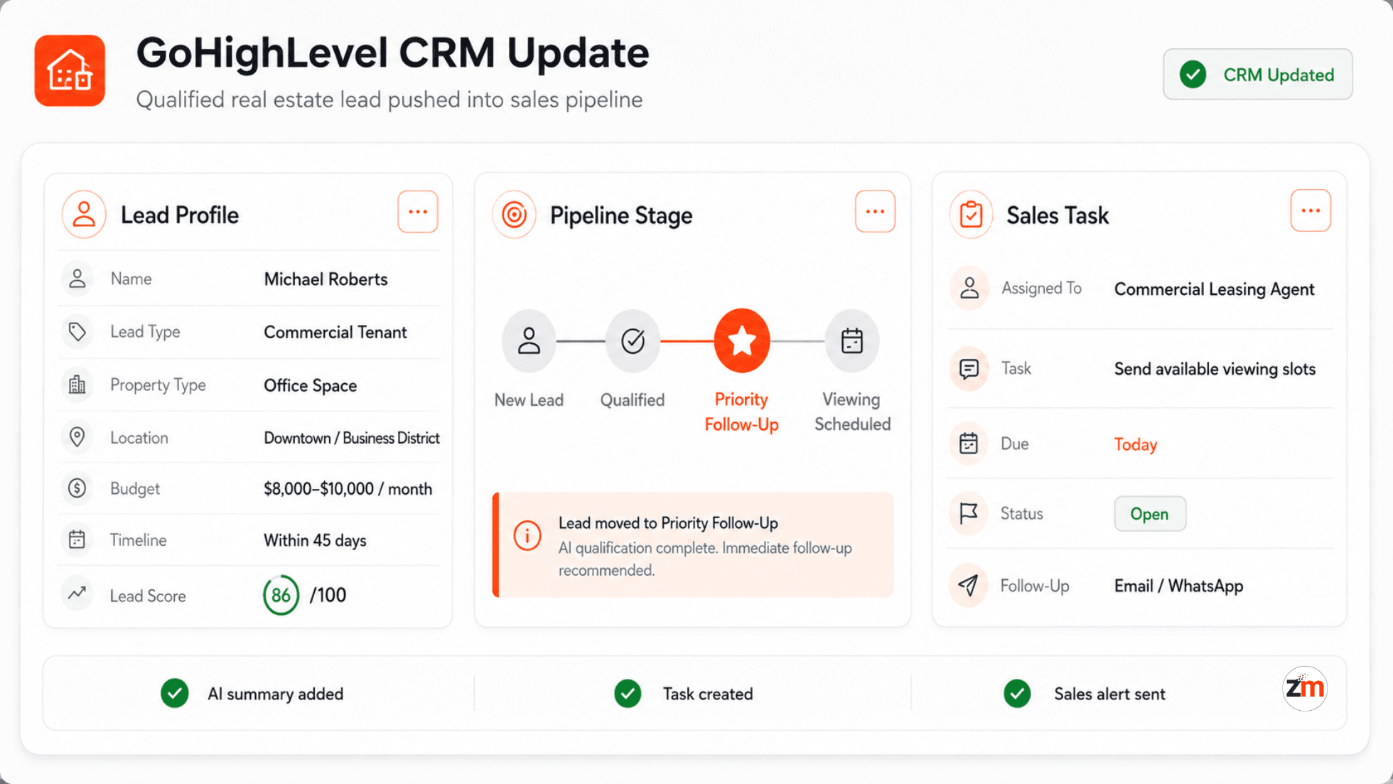 GoHighLevel CRM update for real estate lead qualification showing pipeline stage agent assignment and follow-up task