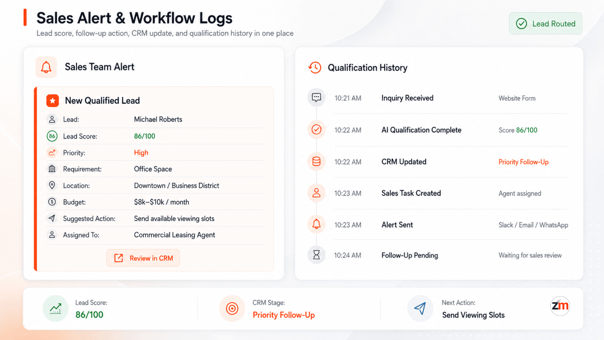 Sales team alert and workflow logs showing lead score follow-up action CRM update and qualification history