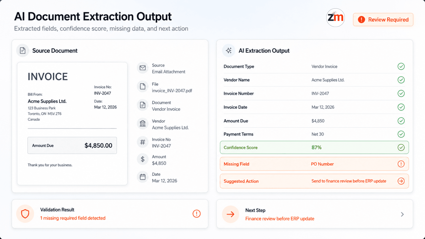 AI generated document extraction output showing document type extracted fields confidence score missing information and suggested next action