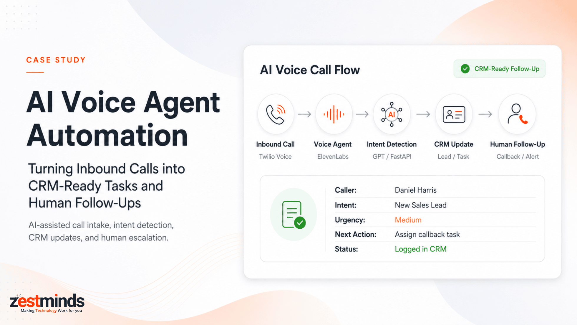AI Voice Agent Automation Case Study: Turning Inbound Calls into CRM-Ready Tasks and Human Follow-Ups