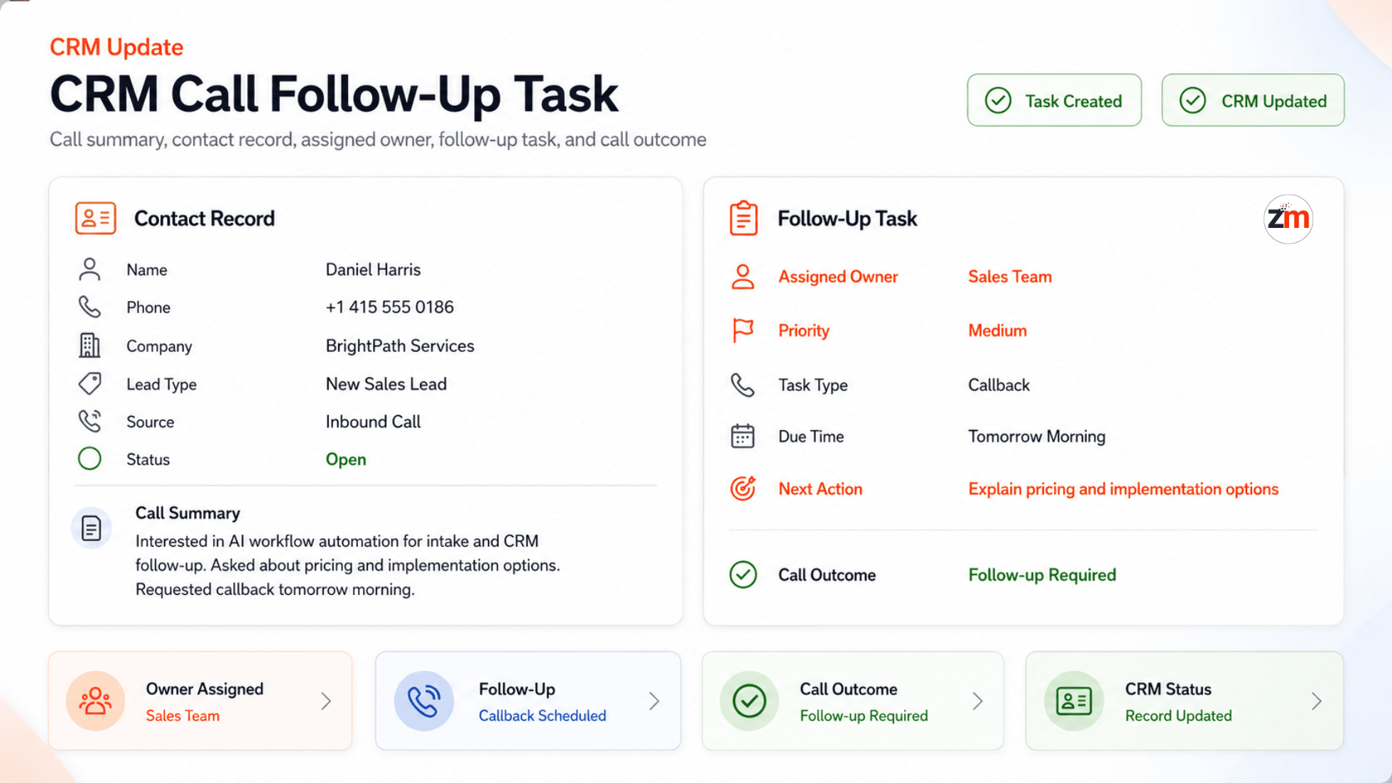 CRM call follow-up task showing call summary contact record assigned owner follow-up task and call outcome