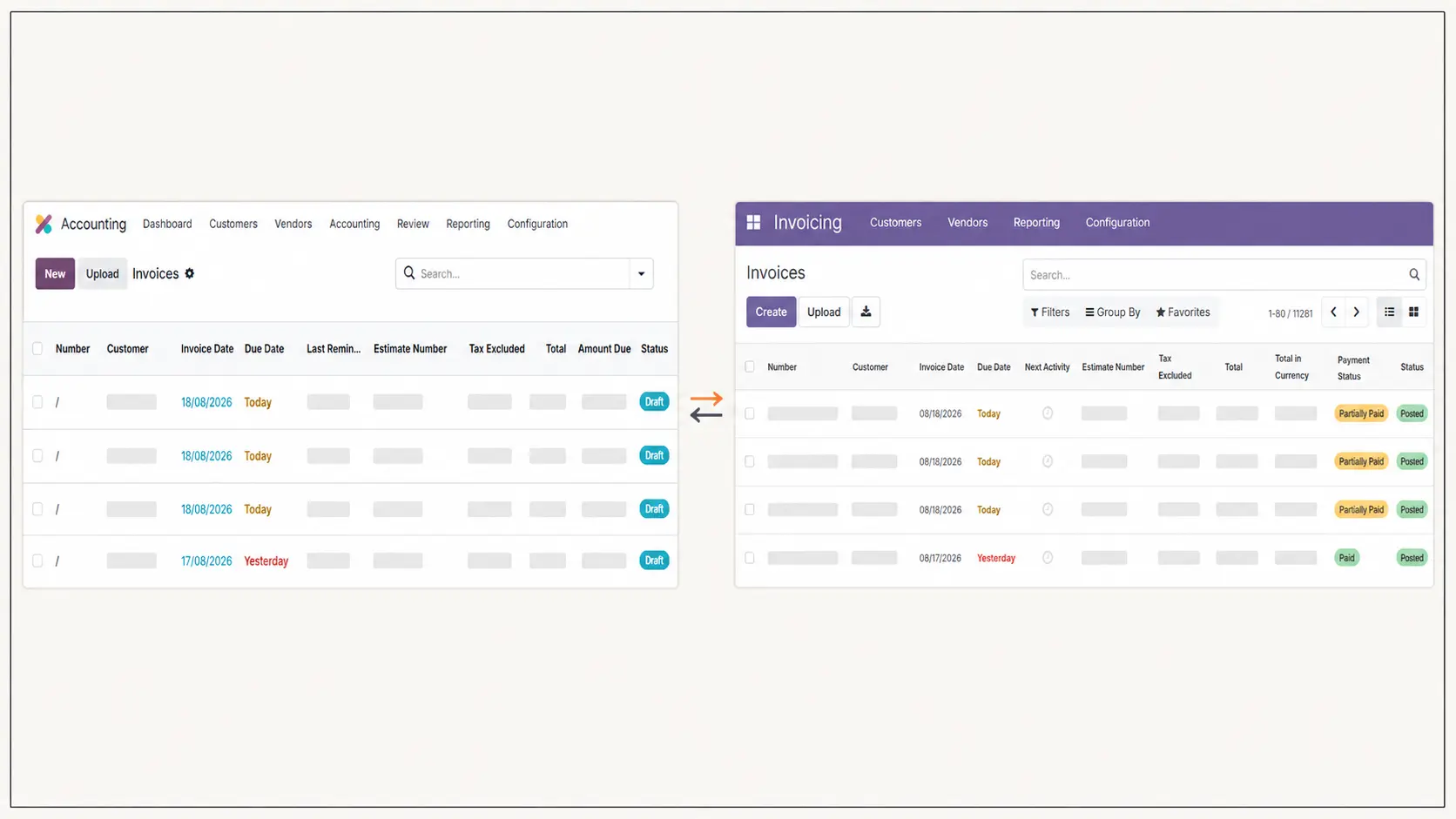Sanitized comparison showing invoices synchronized from Odoo Community to Odoo Enterprise with posting and payment statuses