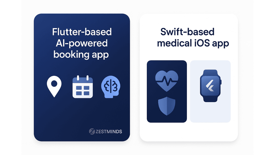 Zestminds case study visual featuring Flutter-based AI booking app and Swift-based medical iOS app highlighting platform choices and outcomes.