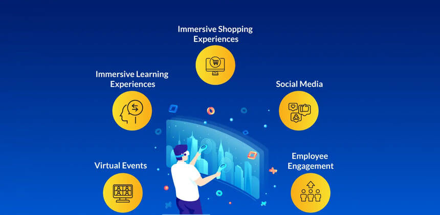 what are the business opportunities of a metaverse